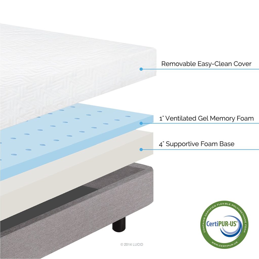 Lucid Memory Foam Gel 5-Inch